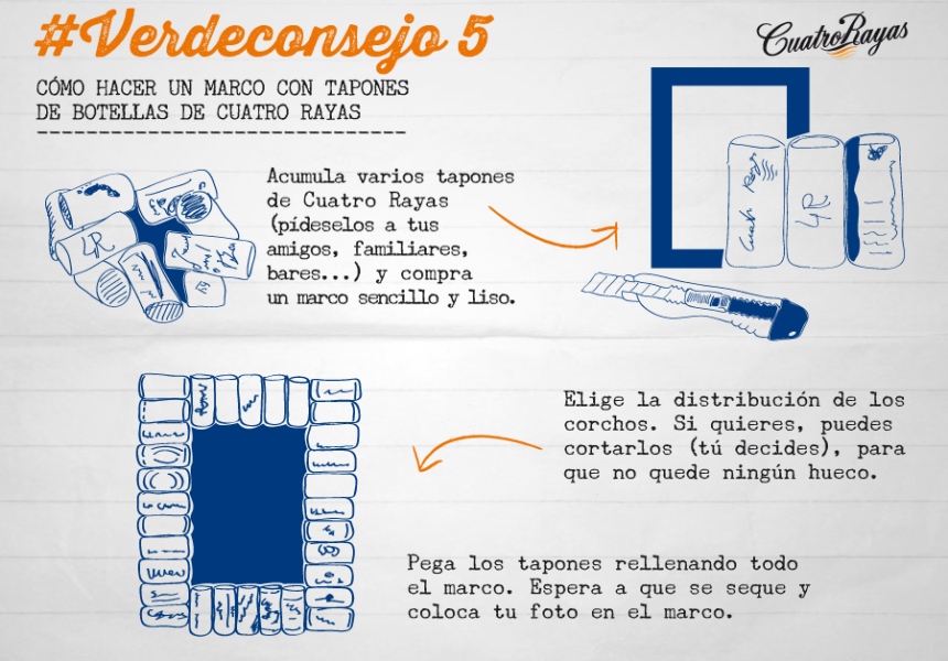01.-VERDECONSEJO-BLOG